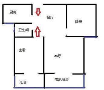 大門對陽台化解|風水知識：住宅大門的風水禁忌與化解的方法